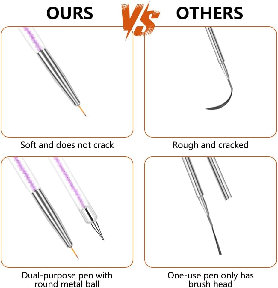 BUTBU Pack of 5 Nail Art Brushes, Double End Nail Art Liner Brush, Nail Design Brush, Painting Art Design Brush Set, Nail Dotting Drawing Tool for Long Lines, Thin Details (Colour Mix) image number 6