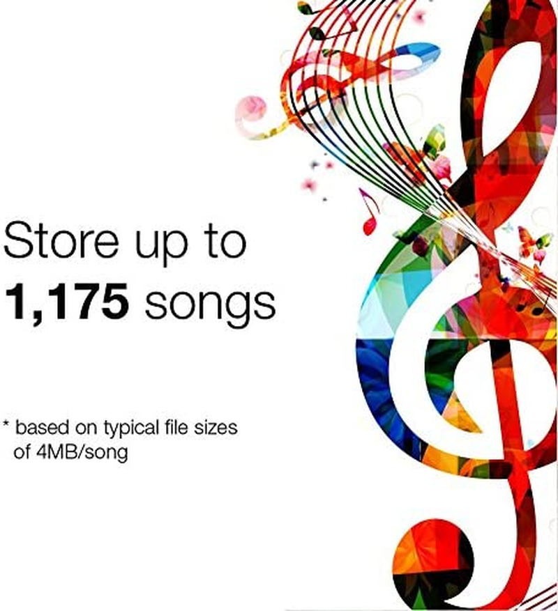 Verbatim 4.7GB up to 16X Recordable Disc DVD-R (25-Disc Spindle) 95058 image number 4