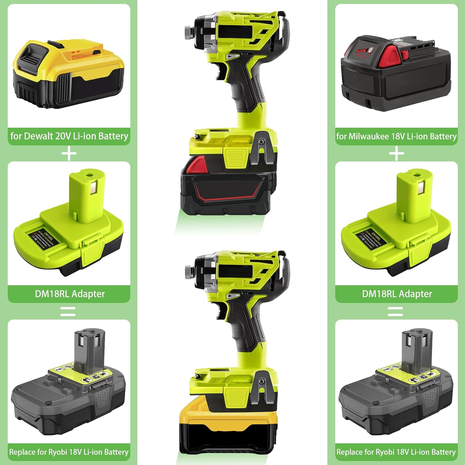 Battery Adapter for Dewalt/For Milwaukee to for Ryobi, DM18RL Battery Converter for Dewalt 18V/20V/60V Li-Ion & for Milwaukee M18 18V Li-Ion Battery to Work with for Ryobi 18V Power Tools, Green image number 6