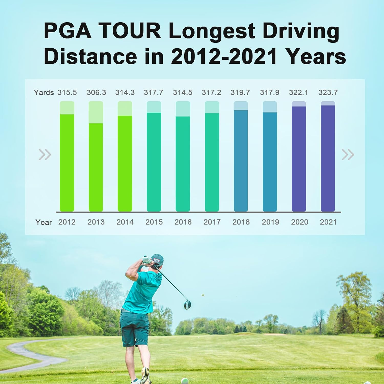 PEAKPULSE Golf Laser Rangefinder for Golf & Hunting Range Finder Gift, Distance Finder with Slope Mode, Flag Pole Locking Vibration︱Fast Focus System image number 6