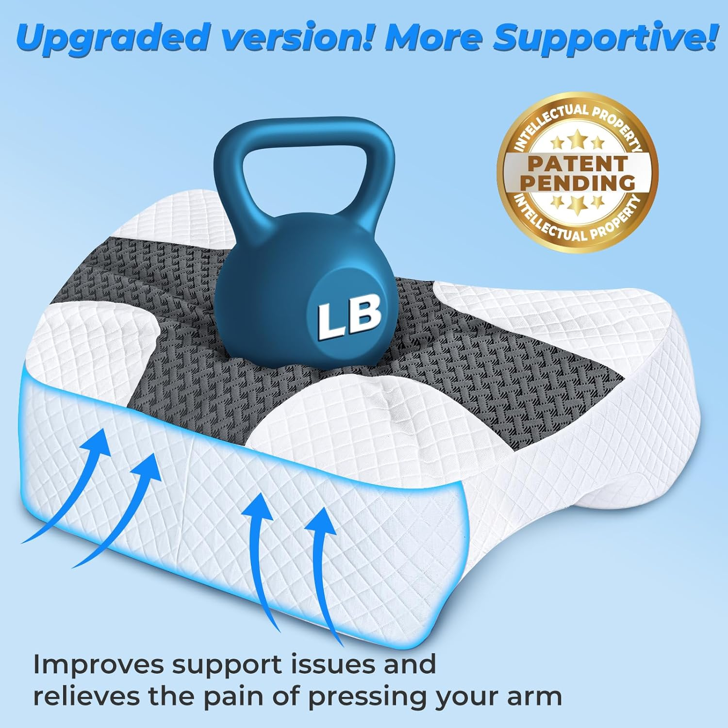 SAHEYER Side Sleeper Pillow with Arm Hole, Upgraded Shoulder Relief System for Neck Pain, Multi-Angle Memory Foam Pillow for Adults Side, Back and Stomach Sleeper Pressure-Free Sleep (Black) image number 6