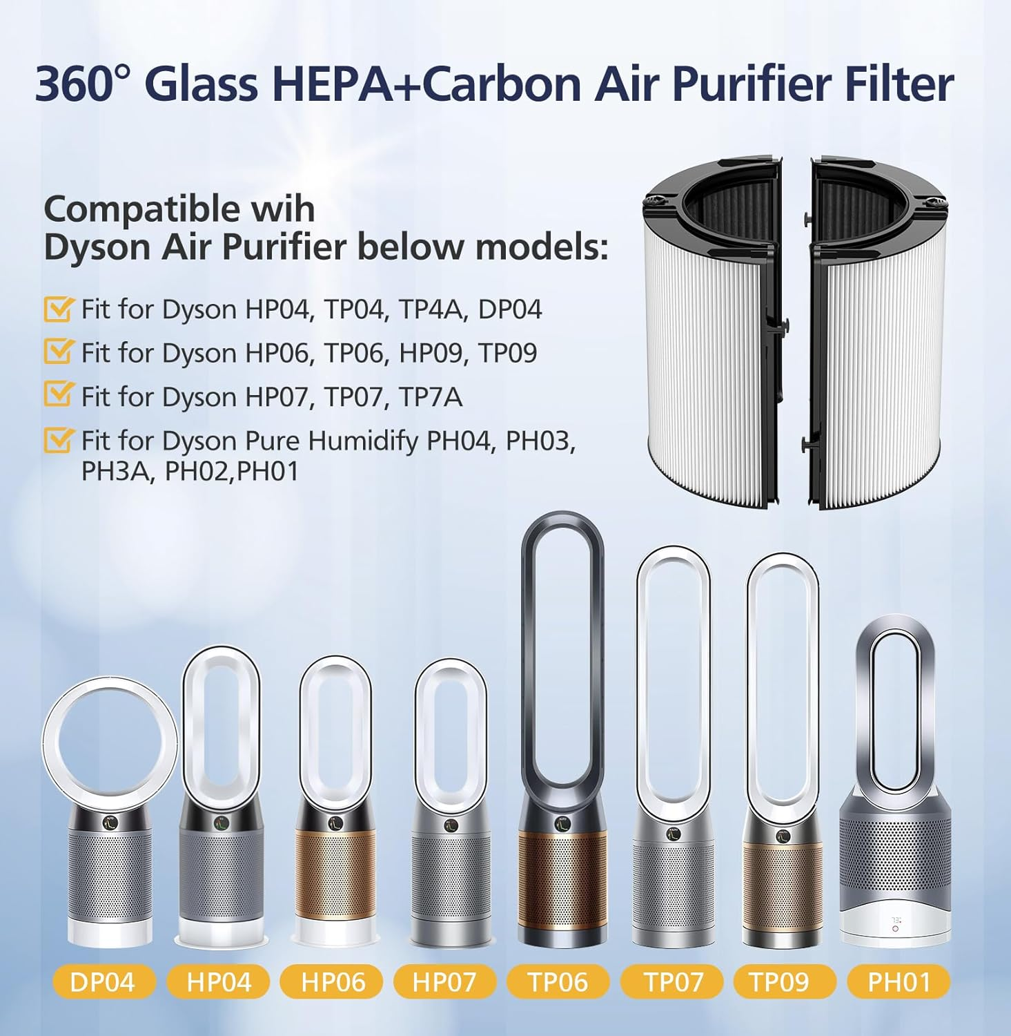 2-In-1 Filter Replacement Filter Compatible with Dyson HP04 TP04 DP04 PH04 HP09 TP09 HP07 TP07 HP06 TP06 Air Purifier, Upgrade 2-IN-1 HEPA + Carbon Filter (Upgraded), Black,1 Pack image number 3