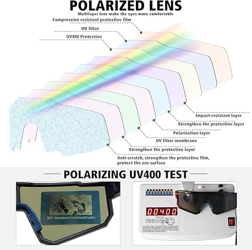 Polarized Sports Sunglasses for Men Women,Driving Fishing Cycling Mountain Bike Sunglasses UV400 Protection - All-Black image number 4