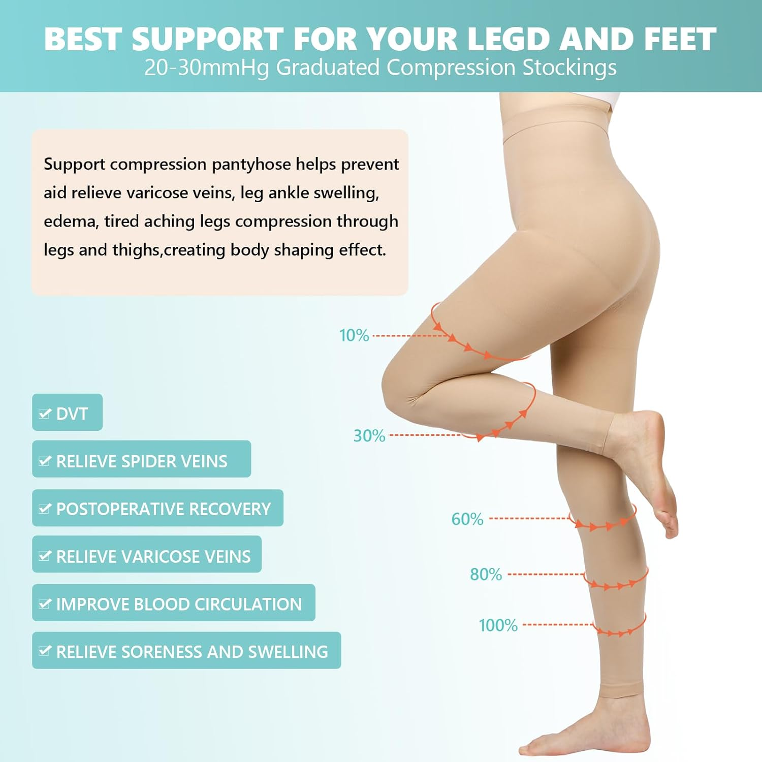 Compression Pantyhose for Women, 20-30 Mmhg Footless Medical Compression Stockings, Waist High Opaque Graduated Support Compression Hose Tights for Edema, Varicose Veins, Swelling