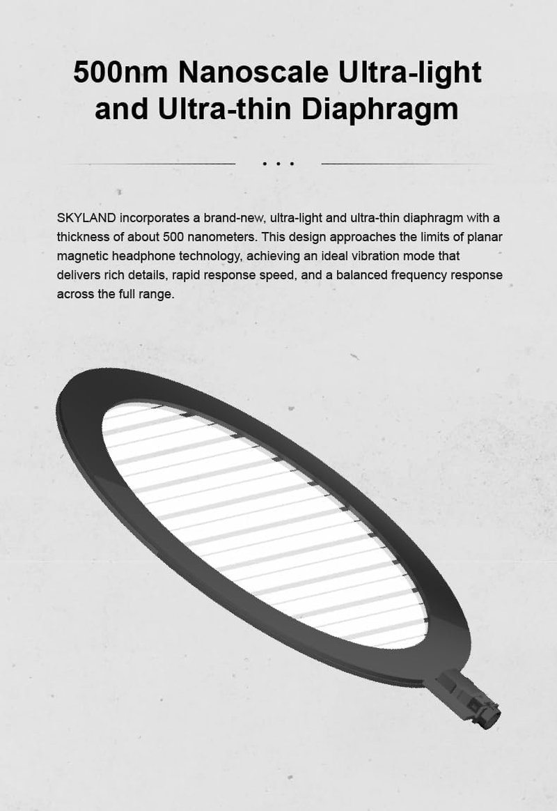 Moondrop SKYLAND Over-Ear Headphone Open-Back 100Mm Planar Driver Newly Flagship Hifi Full-Size Headset image number 6