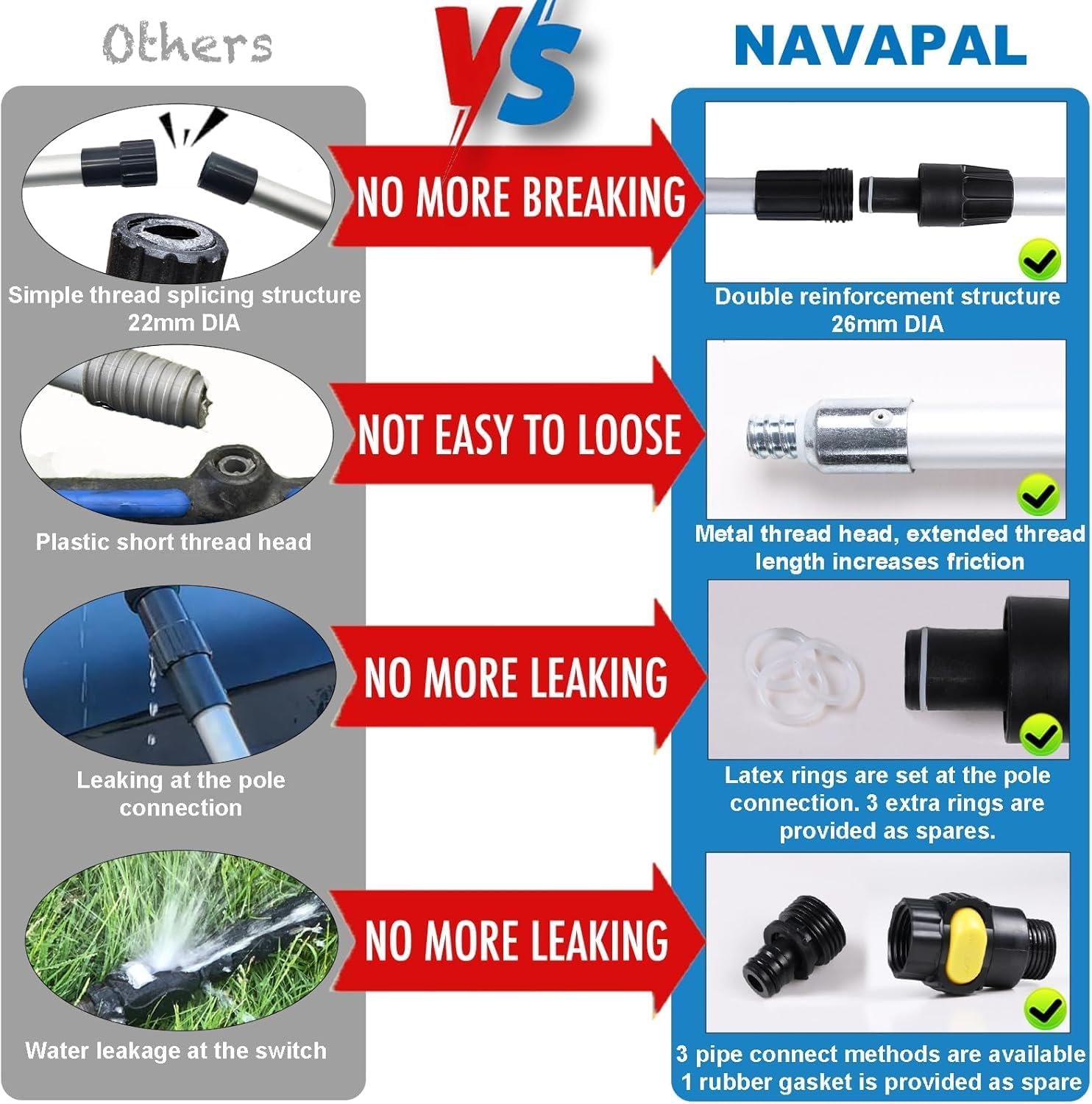 Car Wash Brush with Telescopic Handle, 52-157 Cm, Soft Bristle, No-Scratch for Cars, Trucks, Boats image number 2