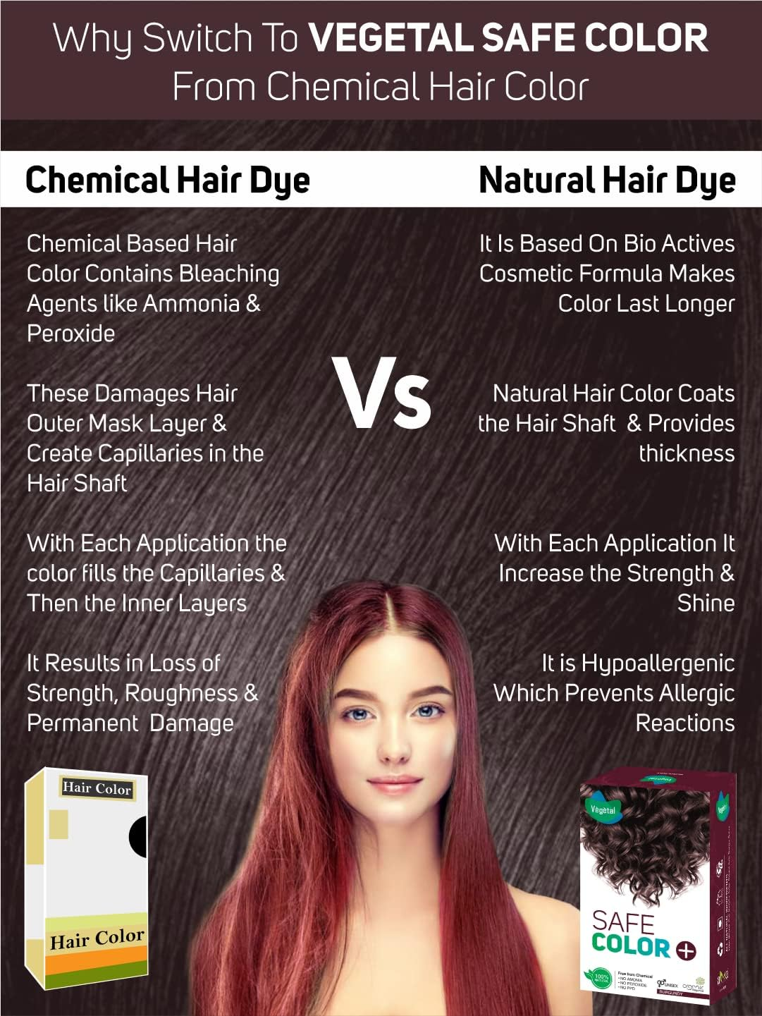 Vegetal Safe Hair Color - Burgundy 100Gm - Certified Organic Chemical and Allergy Free Bio Natural Hair Color with No Ammonia Formula for Men & Women image number 4