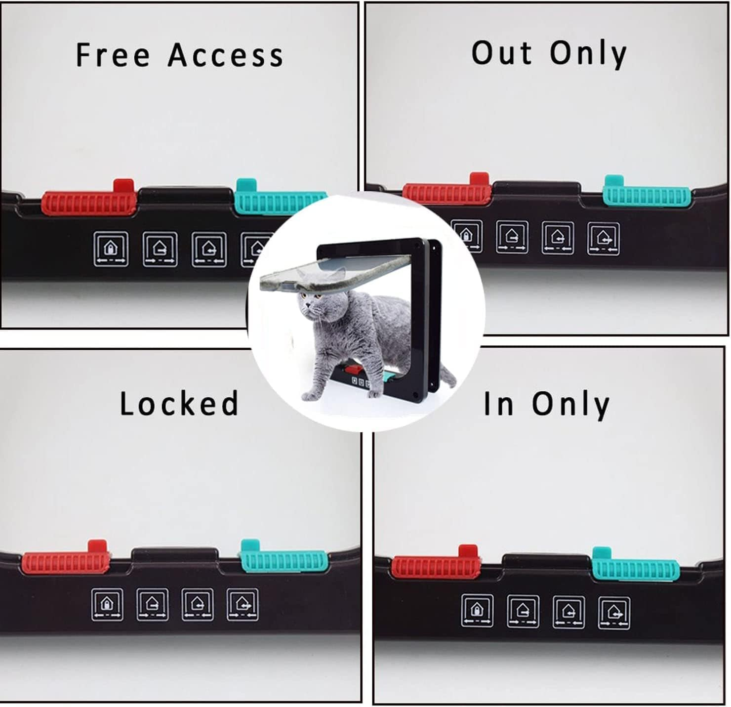 Large Cat Flap, XL Dog Flap, 4-Way Magnet, (Outer Size 28 X 24.9 Cm), Weatherproof Cat Door for Pets with a Circumference of <63 Cm image number 2