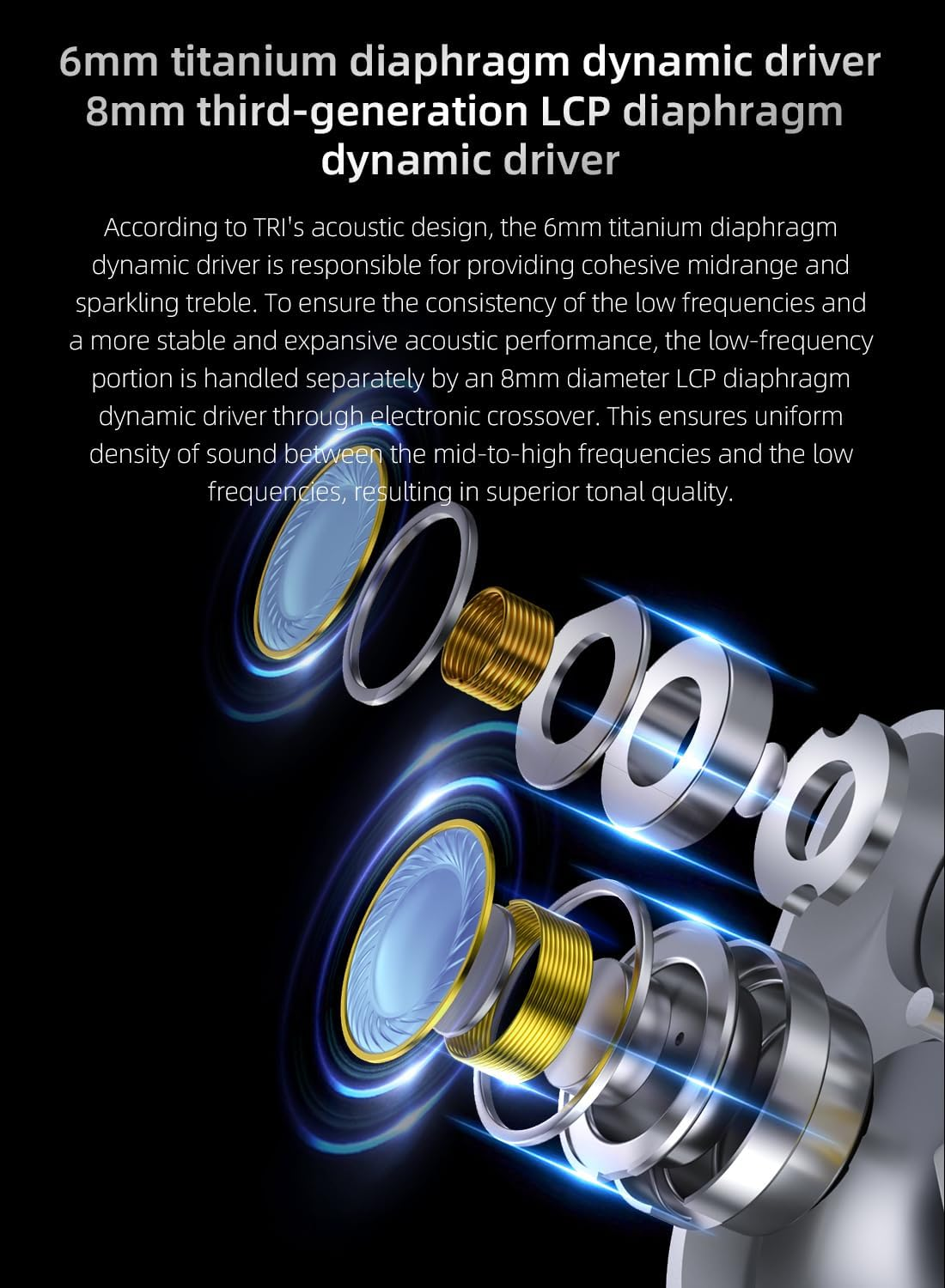 Keephifi TRI Draco Hi-Fi Headphones image number 3