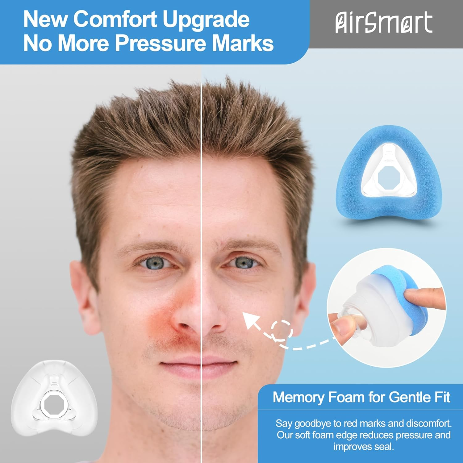 2 PCS Replacement Nasal Cushion (M) Compatible with Airtouch N20 & Airfit N20, Upgraded Blue Memory Foam for Soft Fit & Comfort, Great Value CPAP Nasal Pillow for N20 Supplied by Airsmart, Medium image number 3