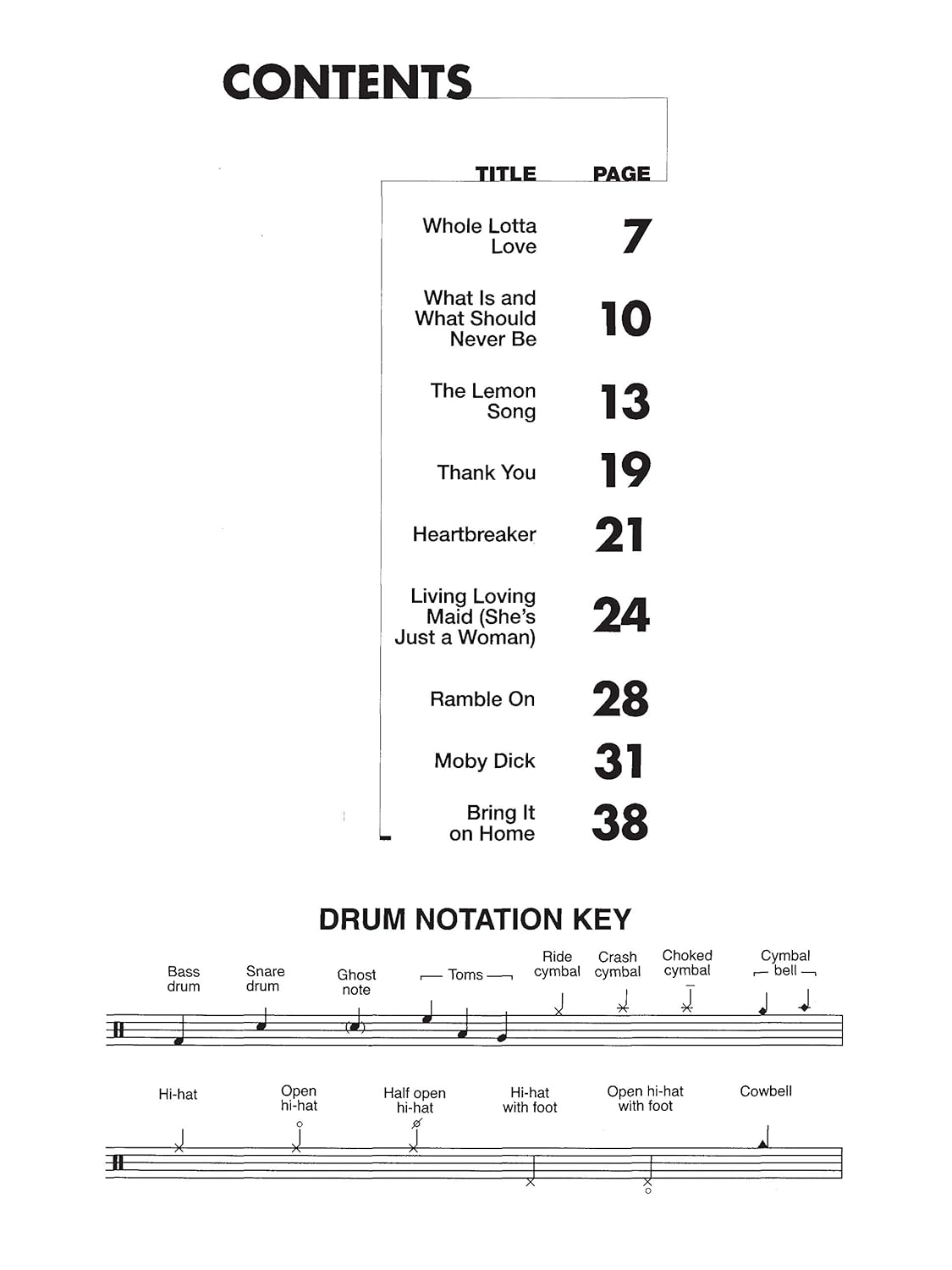 Led Zeppelin: II Platinum Drums image number 4