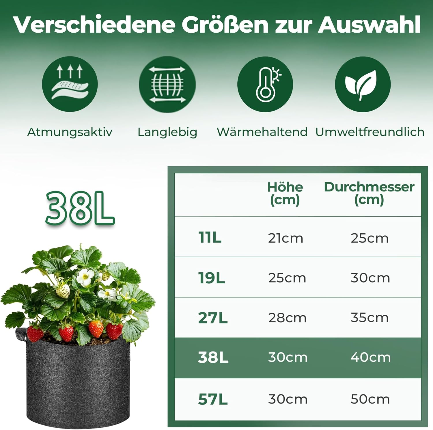 T4U Fabric Plant Grow Bags with Handle 10 Gallon Pack of 5, Heavy Duty Nonwoven Smart Garden Pot Thickened Aeration Nursery Container Black for Outdoor Potato, Tomato, Chili, Carrot and Vegetables image number 4