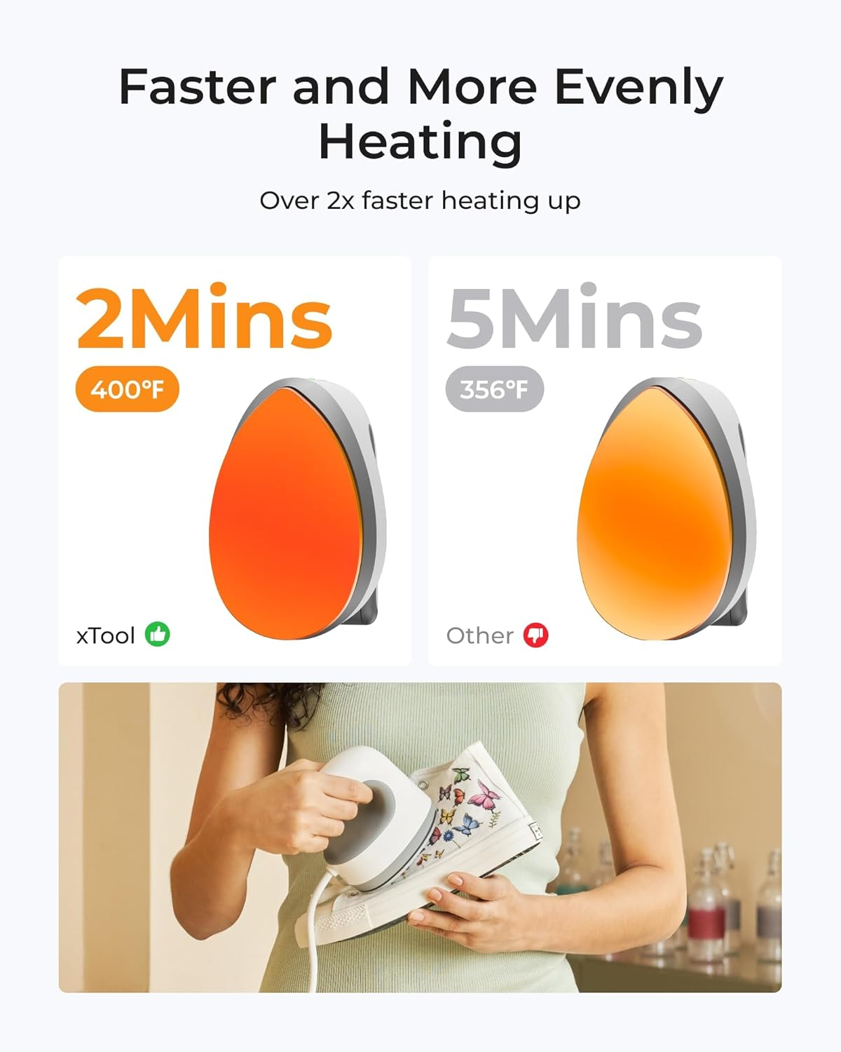 Xtool Mini Heat Press Machine with Wireless Control Pod- Ultra Light Portable Small Heat Press Machine for T-Shirts Shoes Hats, 4 Custom Presets & Fast Heating Mini Iron for Crafting Heating Transfer image number 4