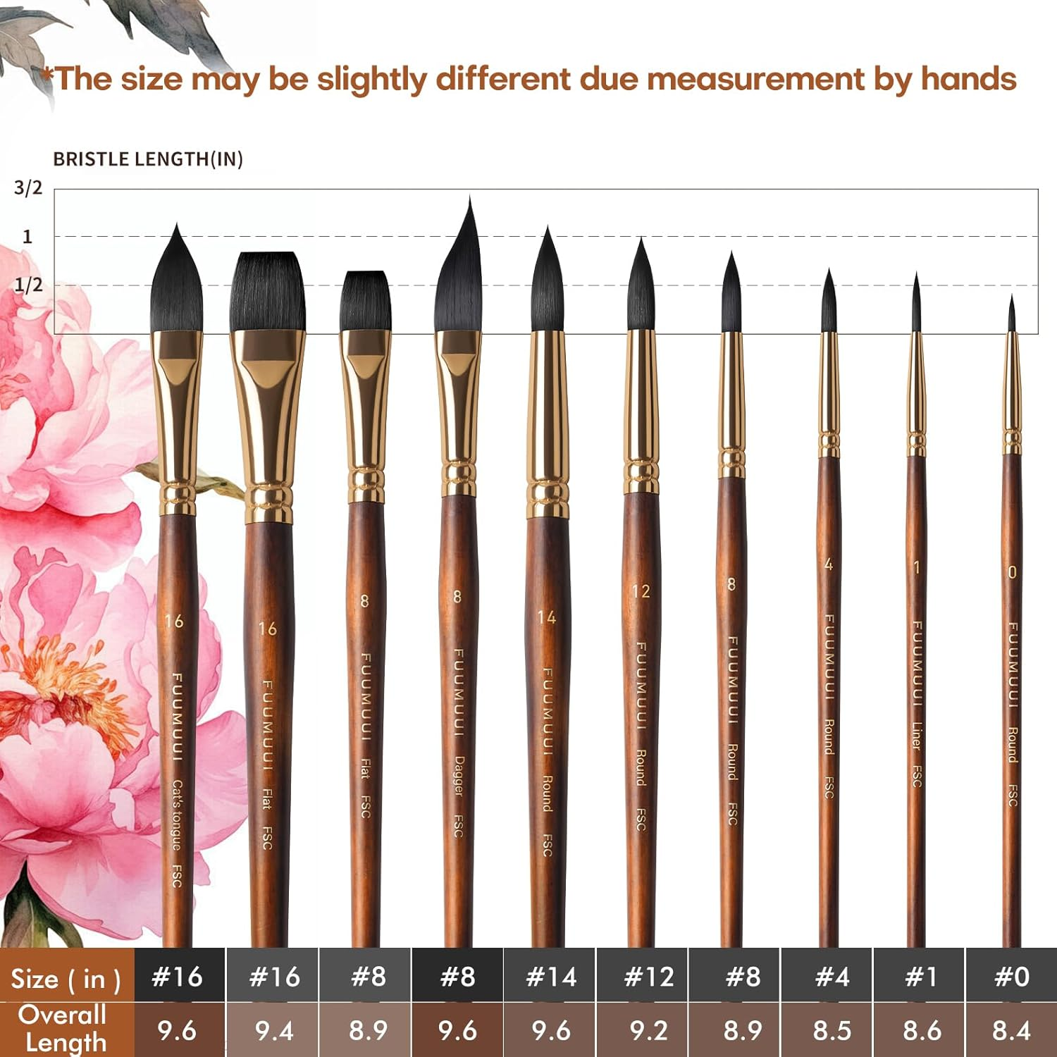 Watercolour Brushes Professional - 10Pcs Synthetic Squirrel Hair Watercolor Paint Brush Set for Artists - Flat, round Pointed, Dagger, Cat'S Tongue Oval Wash for Watercolour, Inks Painting image number 1