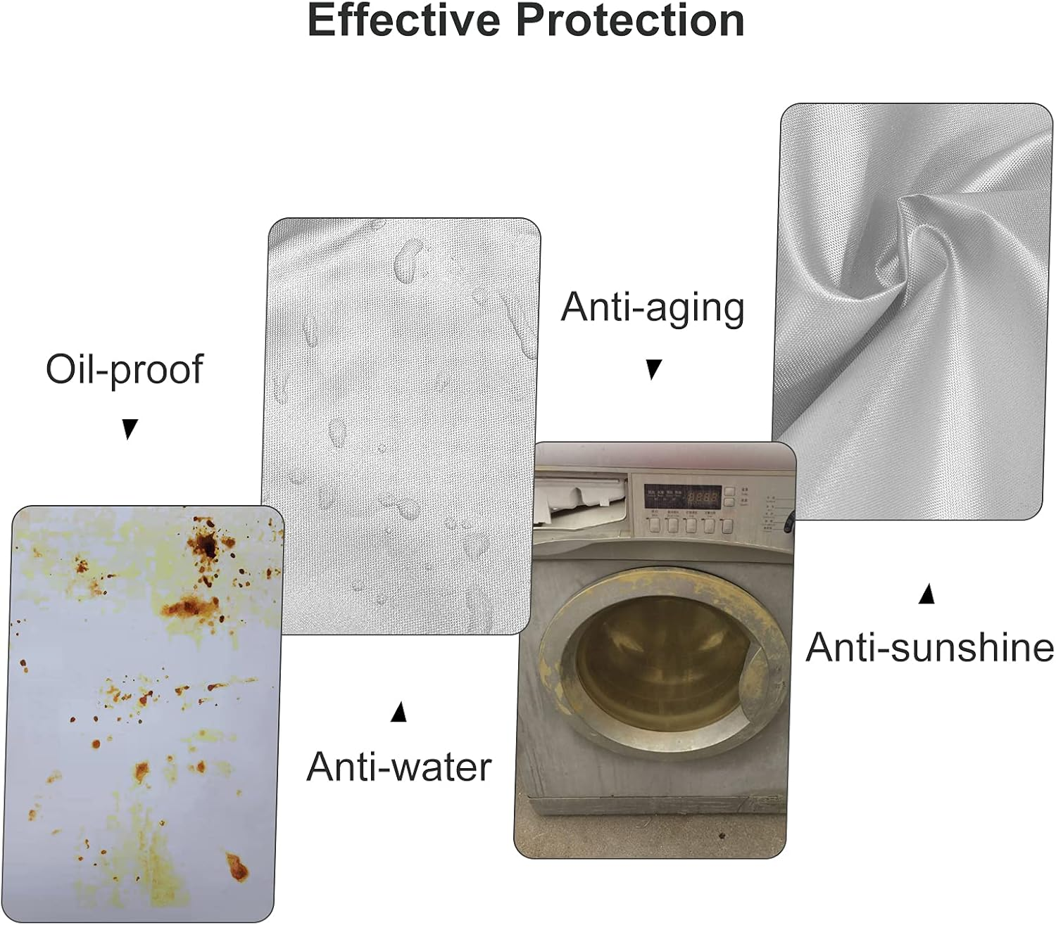 Washing Machine Cover, Washer/Dryer Cover Sunscreen Dustproof Cover with Zipper for Front Load Washer Protection, Waterproof UV Resistant Anti-Aging Washing Machine Dryer Lid, 85 * 60 * 55 Cm image number 1