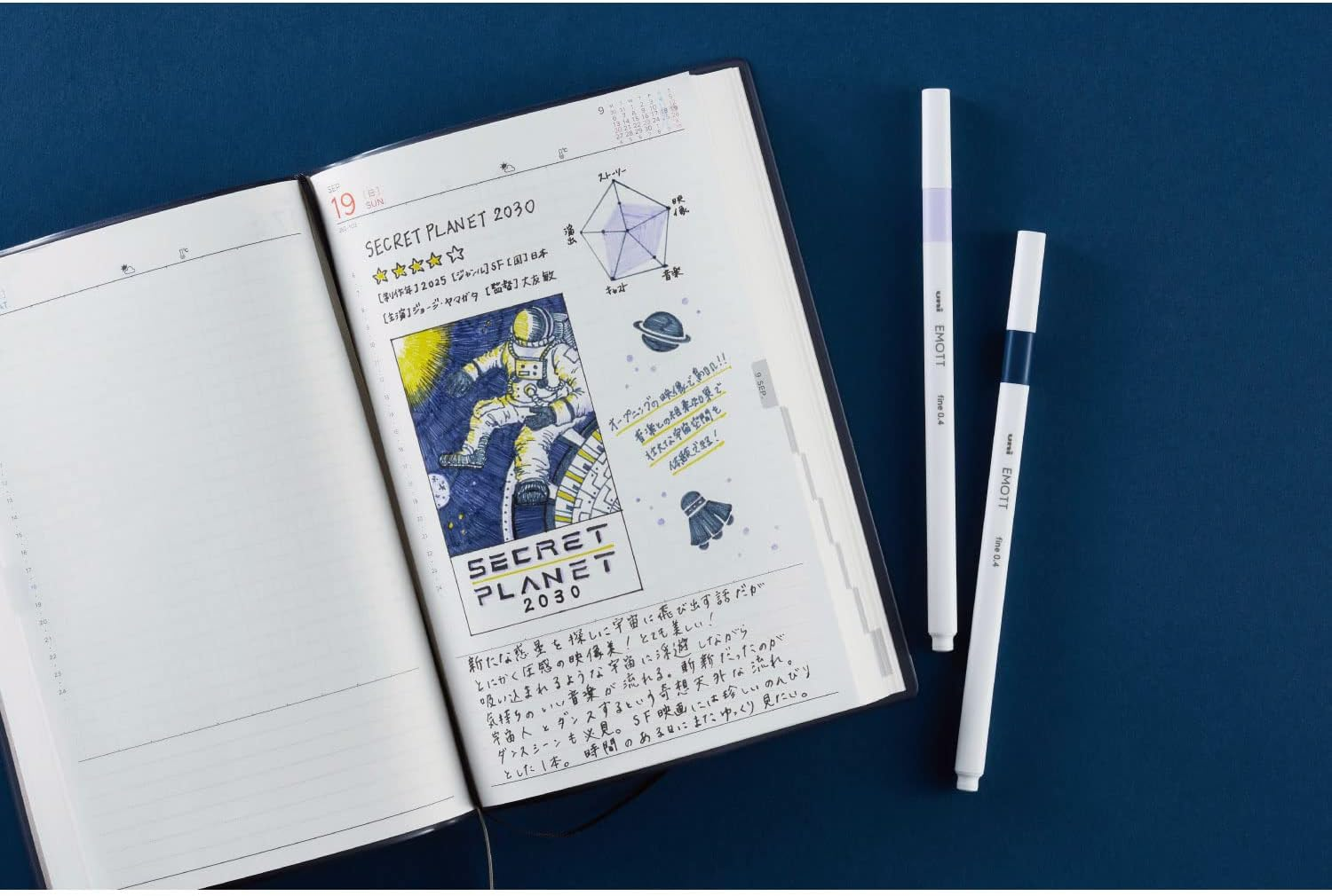 Mitsubishi Pencil EMOTT PEMSY5C.NO11 Water-Based Pen, 5 Colors, No.11, Midnight Color - No.12 Virtual Color 5 Color Set image number 3