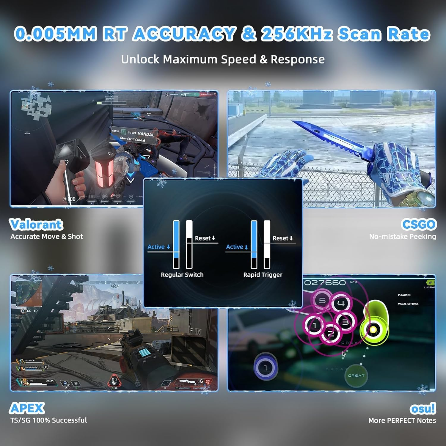 ATTACK SHARK R82HE Rapid Trigger Wired Mechanical Gaming Keyboard TKL NKRO with 8K Polling,0.005Mm RT Accuracy,256K Scan Rate,5 Layer Sound Damped,Hall Effect Magnetic Switch for PC Mac(White Contour)