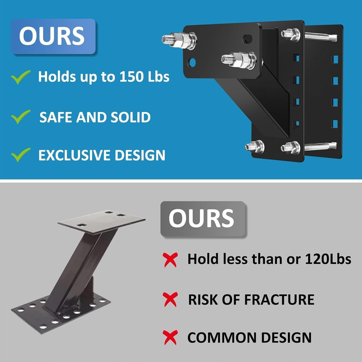 AIMALL Heavy-Duty Spare Wheel Carrier, Adjustable Tyre Holder Bracket, Suitable for Caravan, Boat, and Trailer Use, Robust Metal Construction image number 4