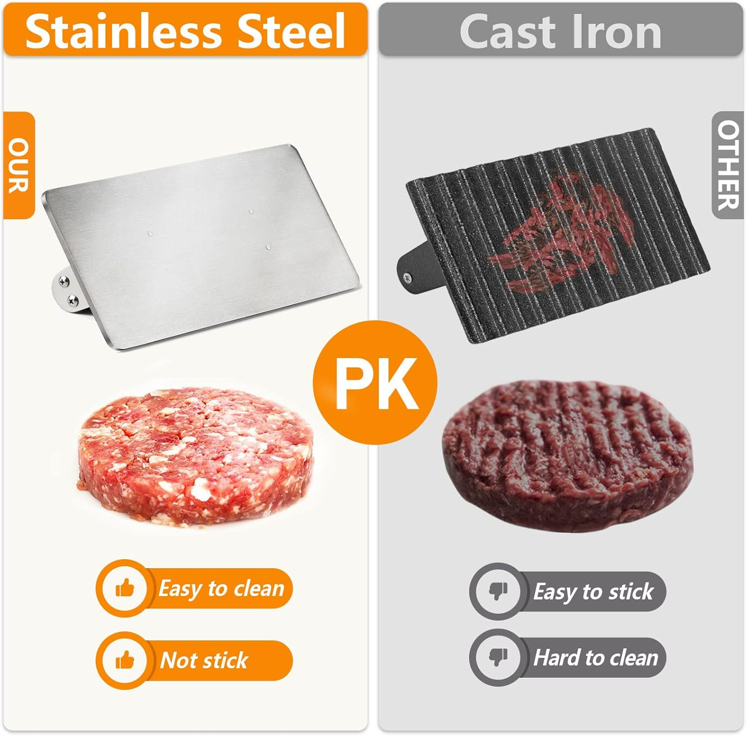 HULISEN Stainless Steel Bacon Press, 9 Inch Large Heavy Duty Burger Press with Wood Handle, Non-Stick Grill Press for Griddle, Steak Weight Griddle BBQ Accessories for Panini, Sandwiches, Gift Package