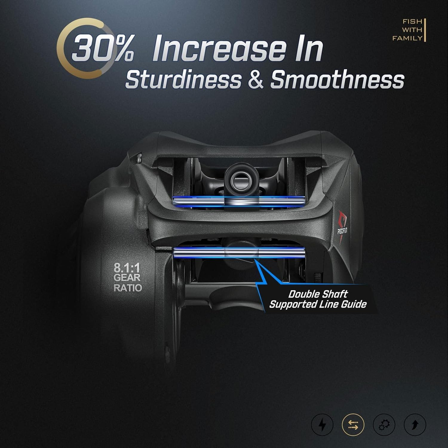 Piscifun Torrent II Baitcasting Fishing Reel, 20LB Carbon Fiber Drag Baitcasters, 6.6:1/8.1:1 Gear Ratio & Magnet Braking System Low Profile Casting Reel, Left/Right Handed image number 1