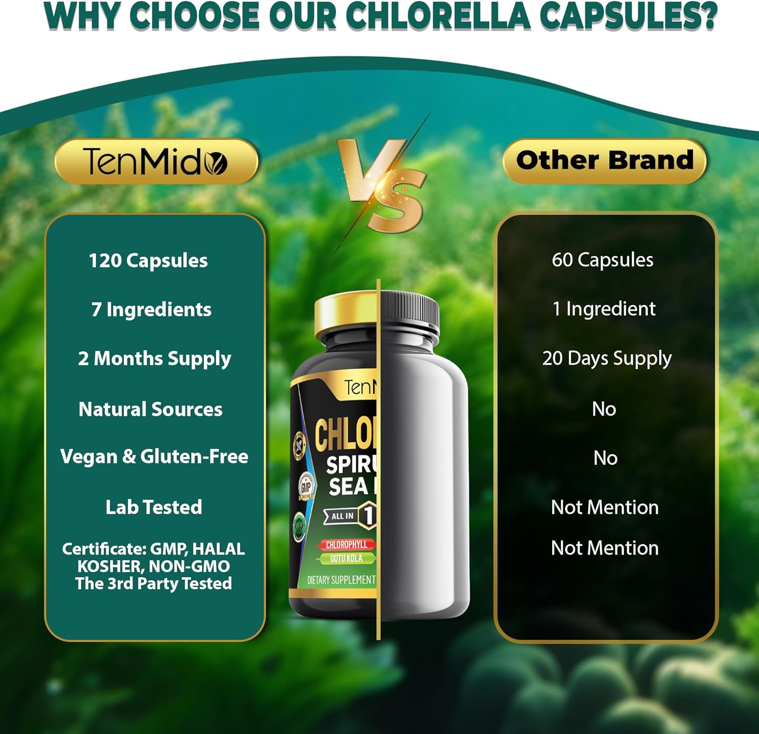 Organic Chlorella Supplement for Men and Women, 7In1 Formula with Spirulina, Sea Moss, Chlorophyll, Gotu Kola, Boswellia & Bacopa - Immune Support - Rich in Nutrient, Vitamins - 120 Capsules image number 1