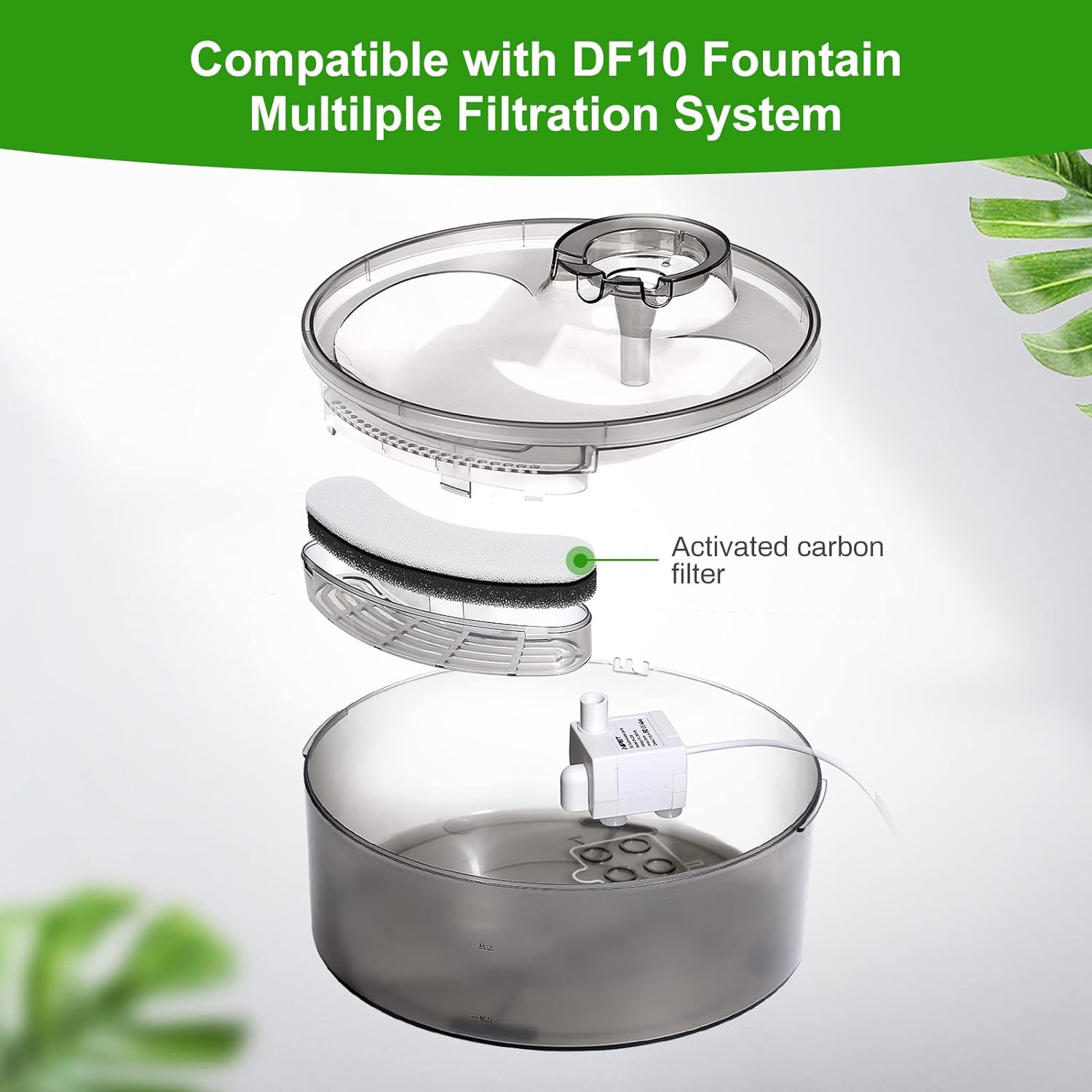 8 Pack Replacement Filters for DF10 & DF30 Automatic Pet Water Dispenser, BFLICROY Dog Water Filter Replacement, Carbon Cat Water Fountain Filters, Triple Filtration Pet Fountain Filters image number 6