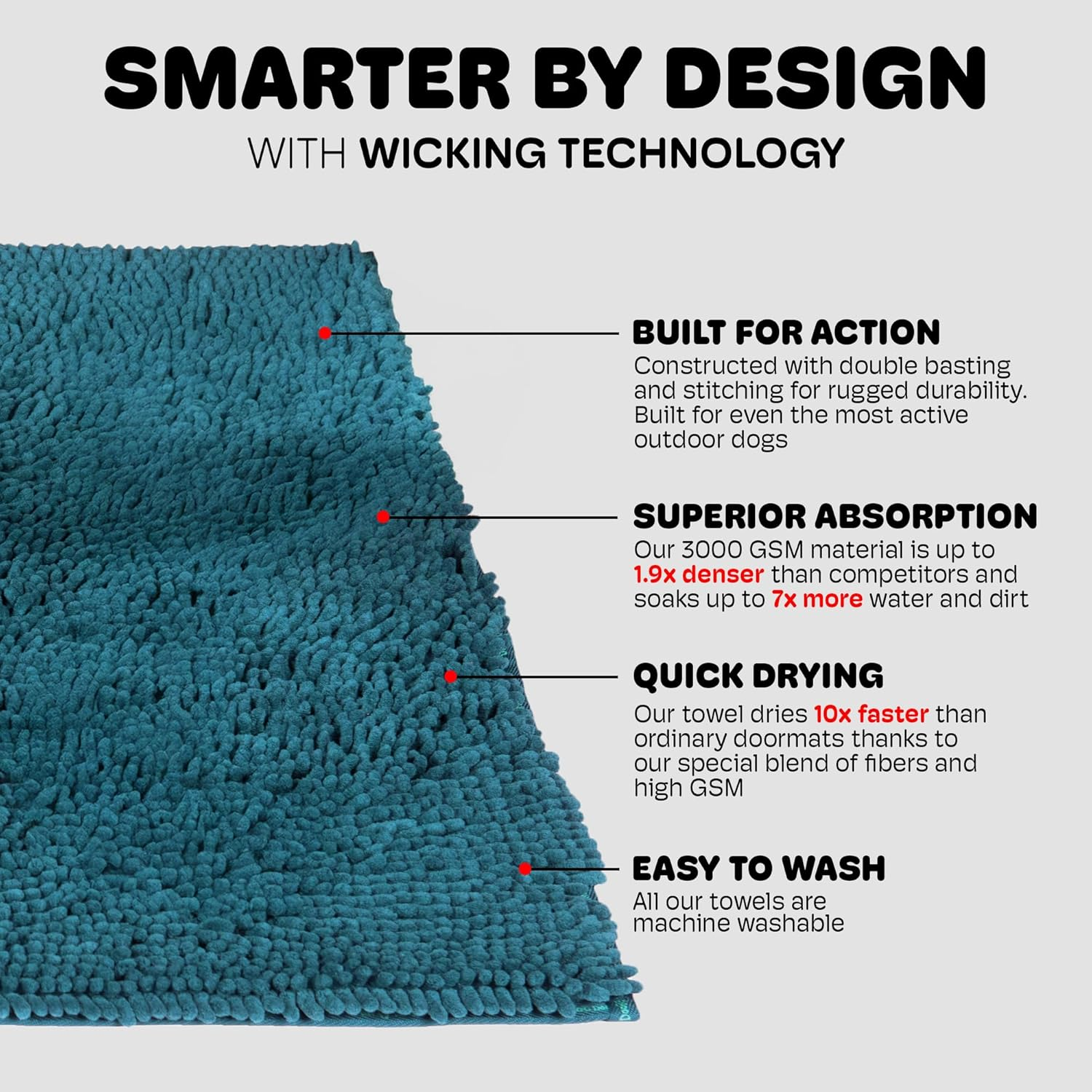 Dog Gone Smart Dirty Dog Doormat Cute Paw Print Ultra Water Absorbent Fast Drying Microfiber Small, Medium, Large and Runner Heavy Non-Skid/Slip Backing Machine Wash, Rain Snow Muddy Wet Shoes & Paws image number 1