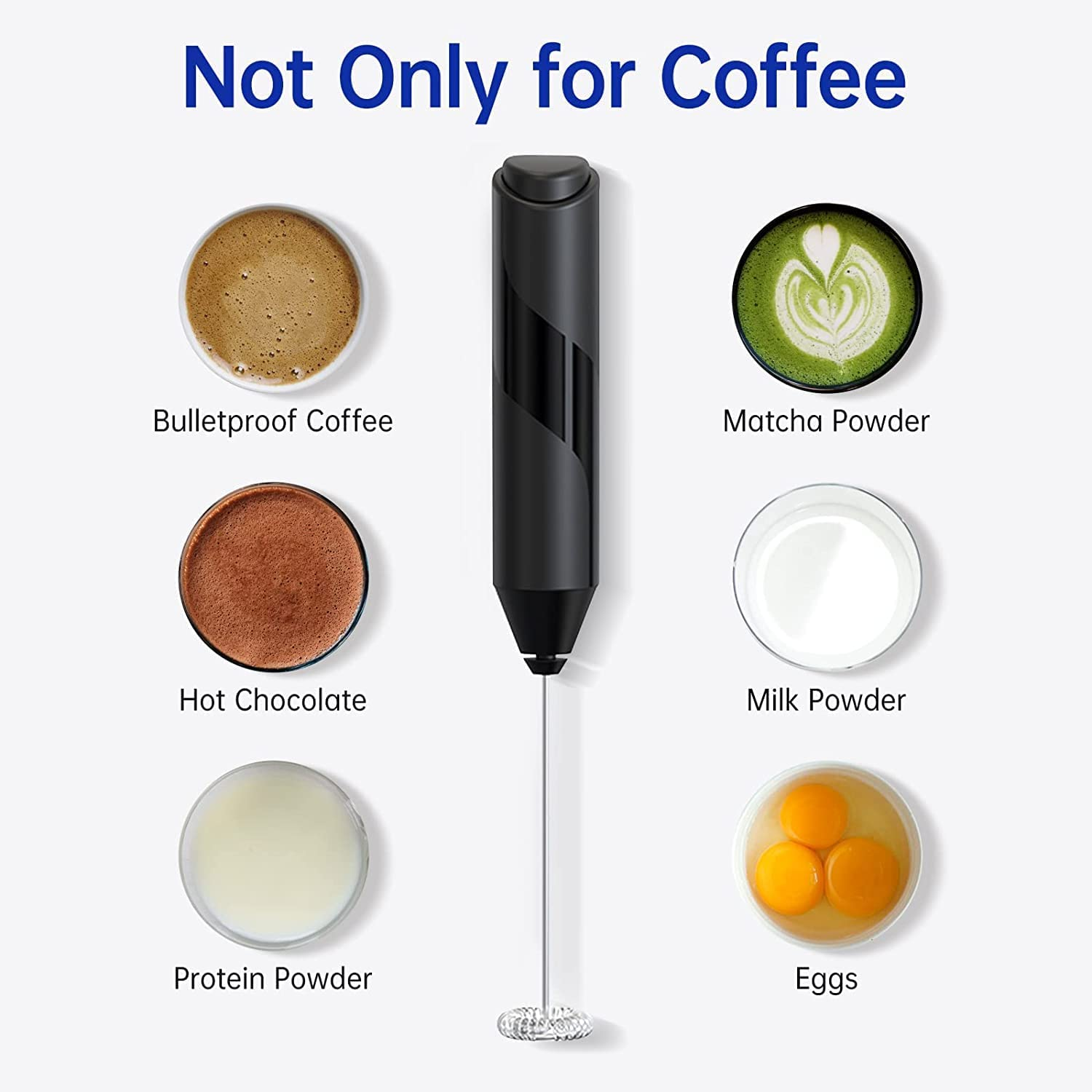 ETHEL Electric Milk Frother Handheld with Stand, Battery Powered Foam Maker, Whisk Drink Mixer Mini Blender for Coffee, Frappe, Latte, Matcha, Hot Chocolate (Black) image number 2