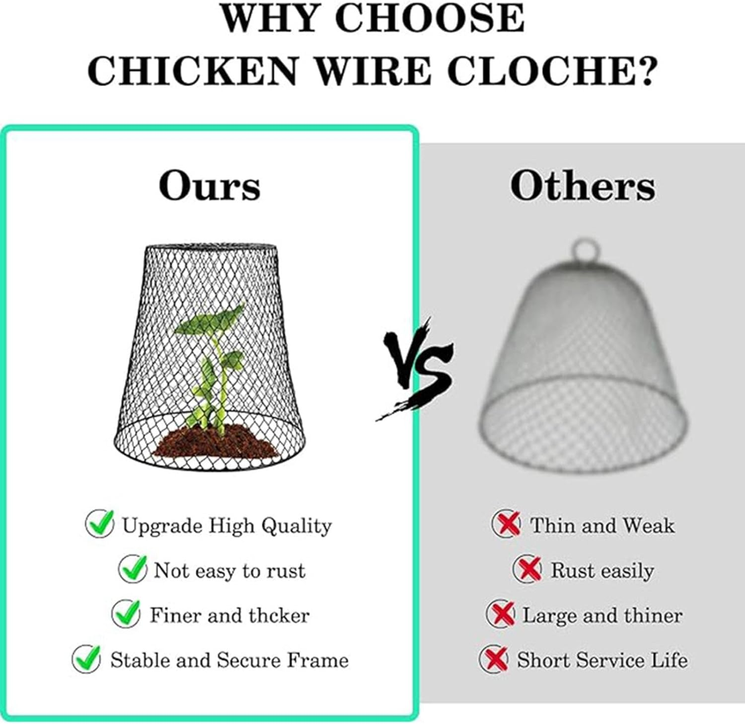 Chicken Wire Cloche Plant Covers Garden Netting Metal Heavy Protectors from Animals for Keeping Bunnies Chicken Squirrels Birds Other Out 23X23Cm (Sliver 5Pc) - Sliver 5Pc image number 2