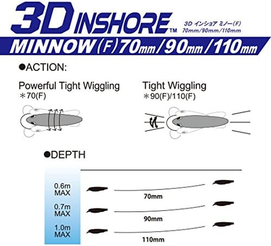 Yo-Zuri 3D Inshore Minnow (F) 90Mm 3-1/2" Ayu Floating Lure image number 2