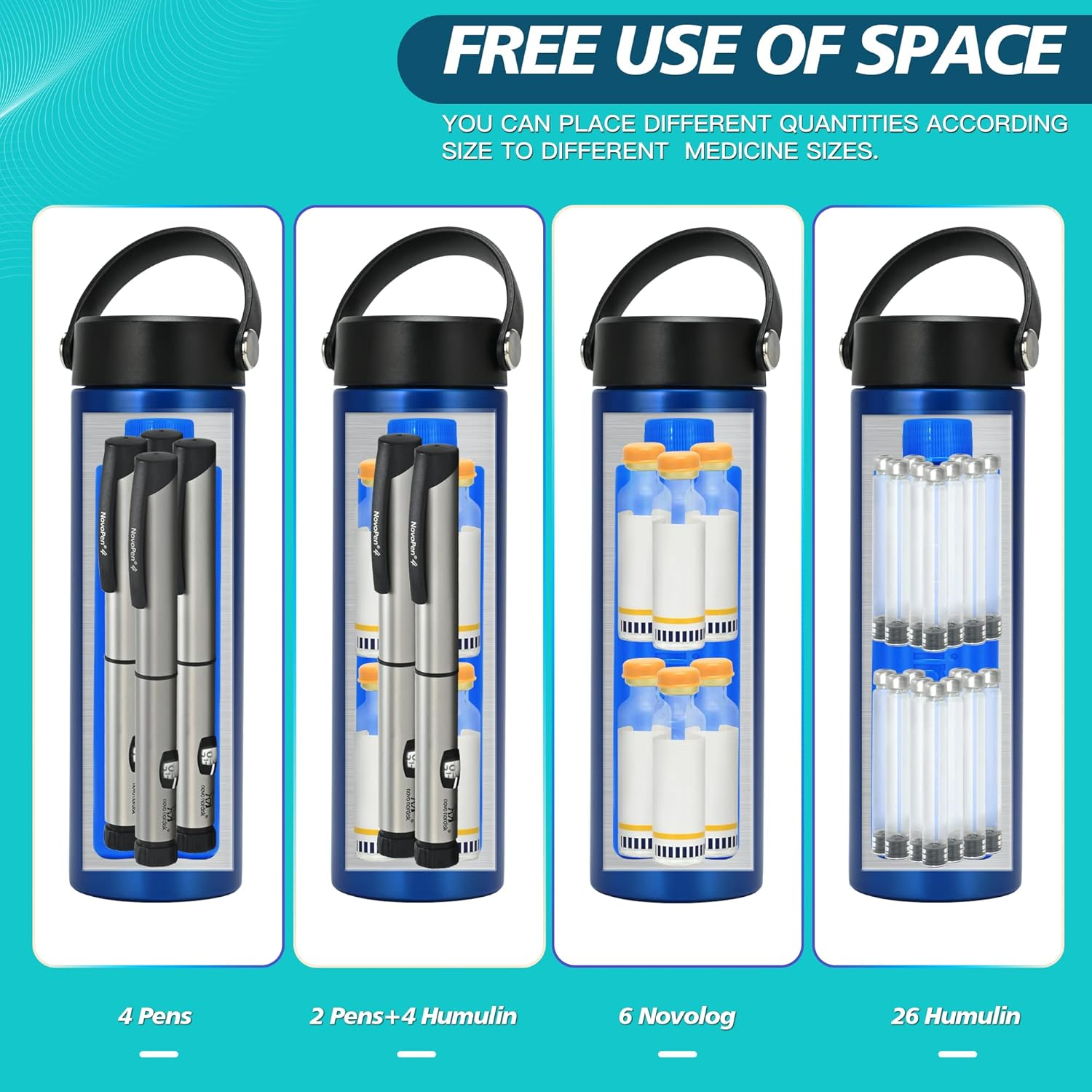 Insulin Cooler Travel Case TSA Approved, Refrigerated Medicine Case with Ice Packs, 60H 3 Pens Medicine Travel Cooler for Diabetes, Medication Organizer for Diabetic Supplies Carrying (Purple) - Black image number 6