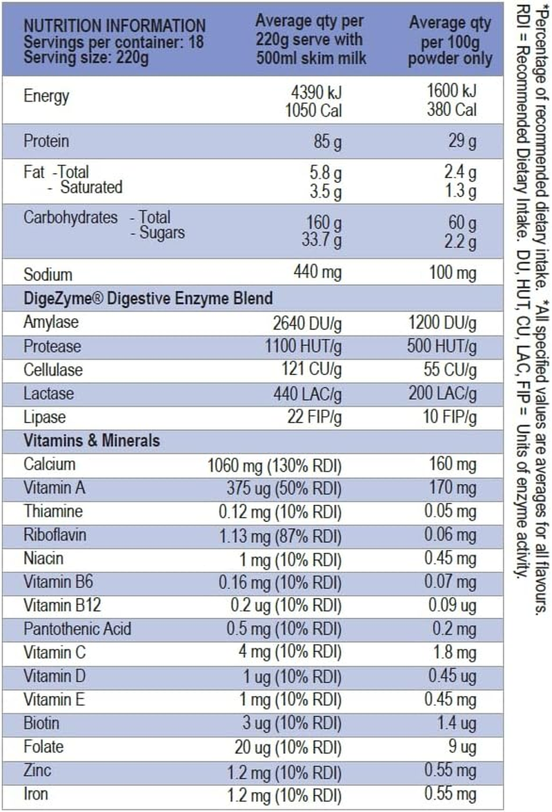 International Protein Strawberry Vanilla Ice Cream Flavour Heavyweight Mass Gainer 4 Kg