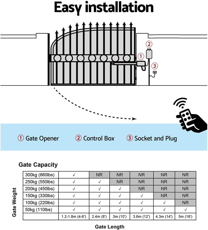 Single Swing Gate Opener, Electric Home Security Door Lock, 300Kg 5M Rails 3 Remotes 50W Motor Automatic IP44 Water-Resistant Covers All Hardware Accessories image number 3