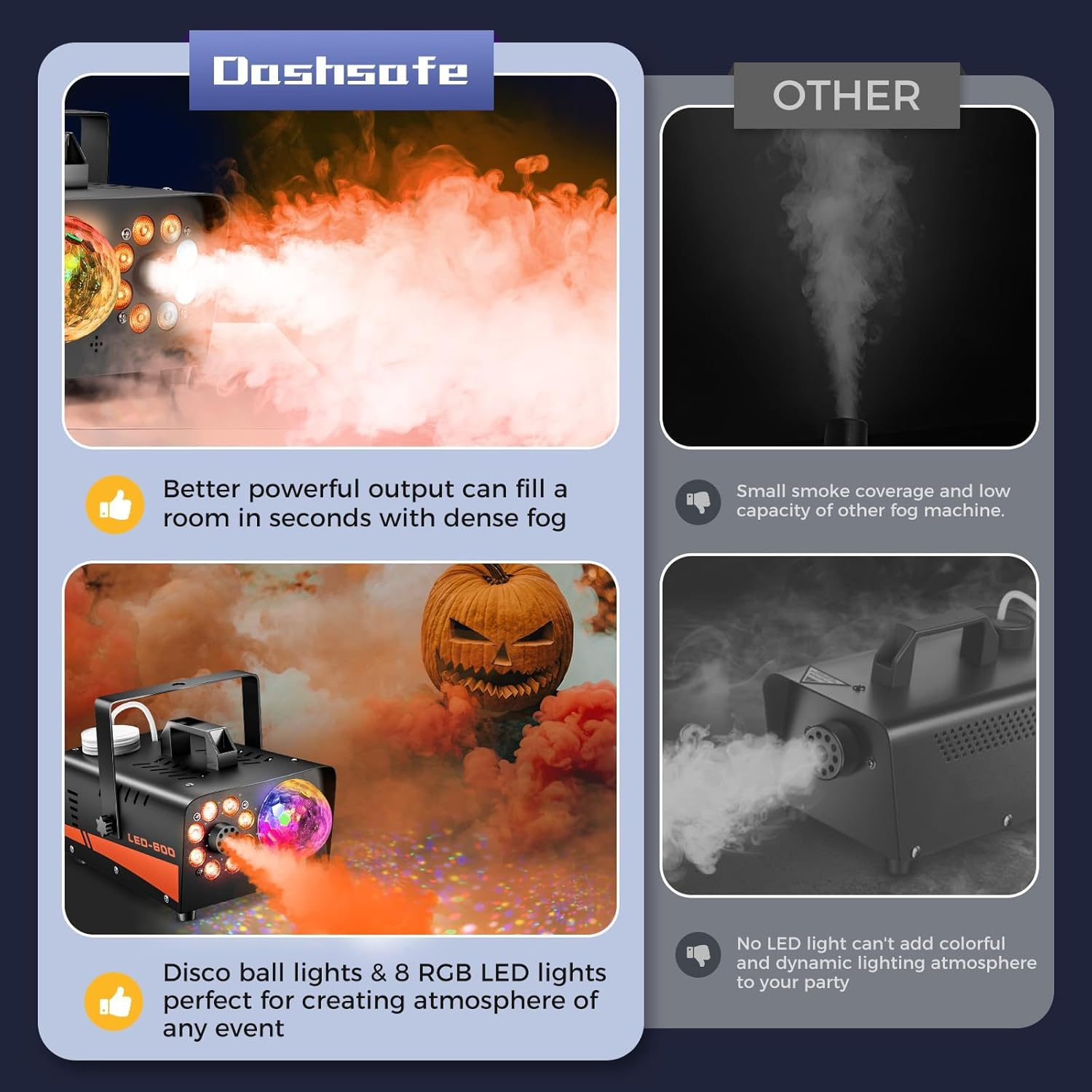 Smoke Machine, Fog Machine with Disco Ball Lights, 600W and 3000CFM with 13 Colorful LED Lights Effect, Wireless Remote Control, Suitable for Parties, Wedding, Halloween, and DJ Stage, Indoor image number 1