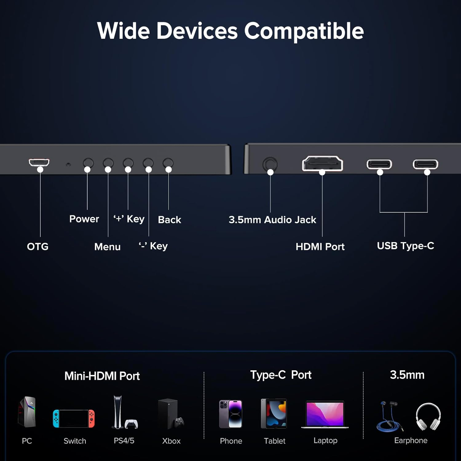 17.3" Portable Gaming Monitor, 2K QHD 2560X1440 IPS Display, 144Hz Refresh Rate, HDR, Freesync, USB-C & HDMI, Slim Lightweight Screen W/Magnetic Cover Stand for Laptop, Console & Mobile