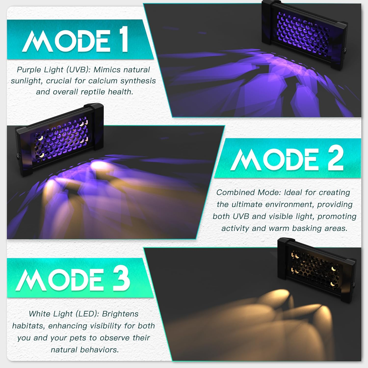 Dimmable LED Reptile UVB Lamp, 8000 Hours UVB Duration for Much Longer Lifespan, Adjustable 4/8/12-Hour Cycles, Suitable for Gecko, Chameleon, and Bearded Dragon, 8W, M Size image number 2