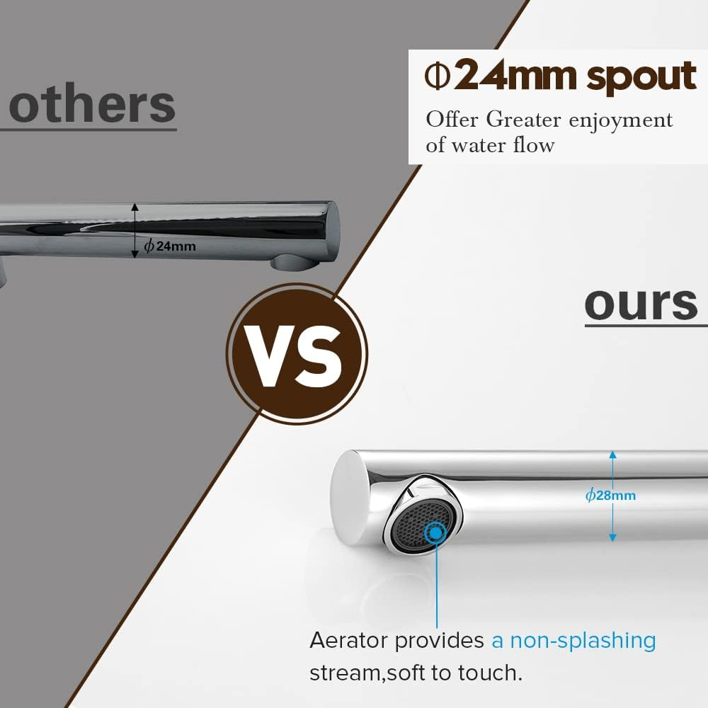 Decaura Bathroom Wall Sink Tap Set Basin Bath Swivel Spout Vanity Spa Bathtub Water Outlet with 1/4 Turn Twin Tap Faucet Brass (Chrome) - Chrome image number 5