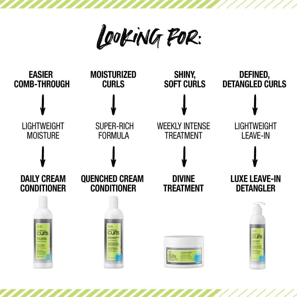 All about Curls Daily Cream Conditioner, 443.60 Ml image number 5