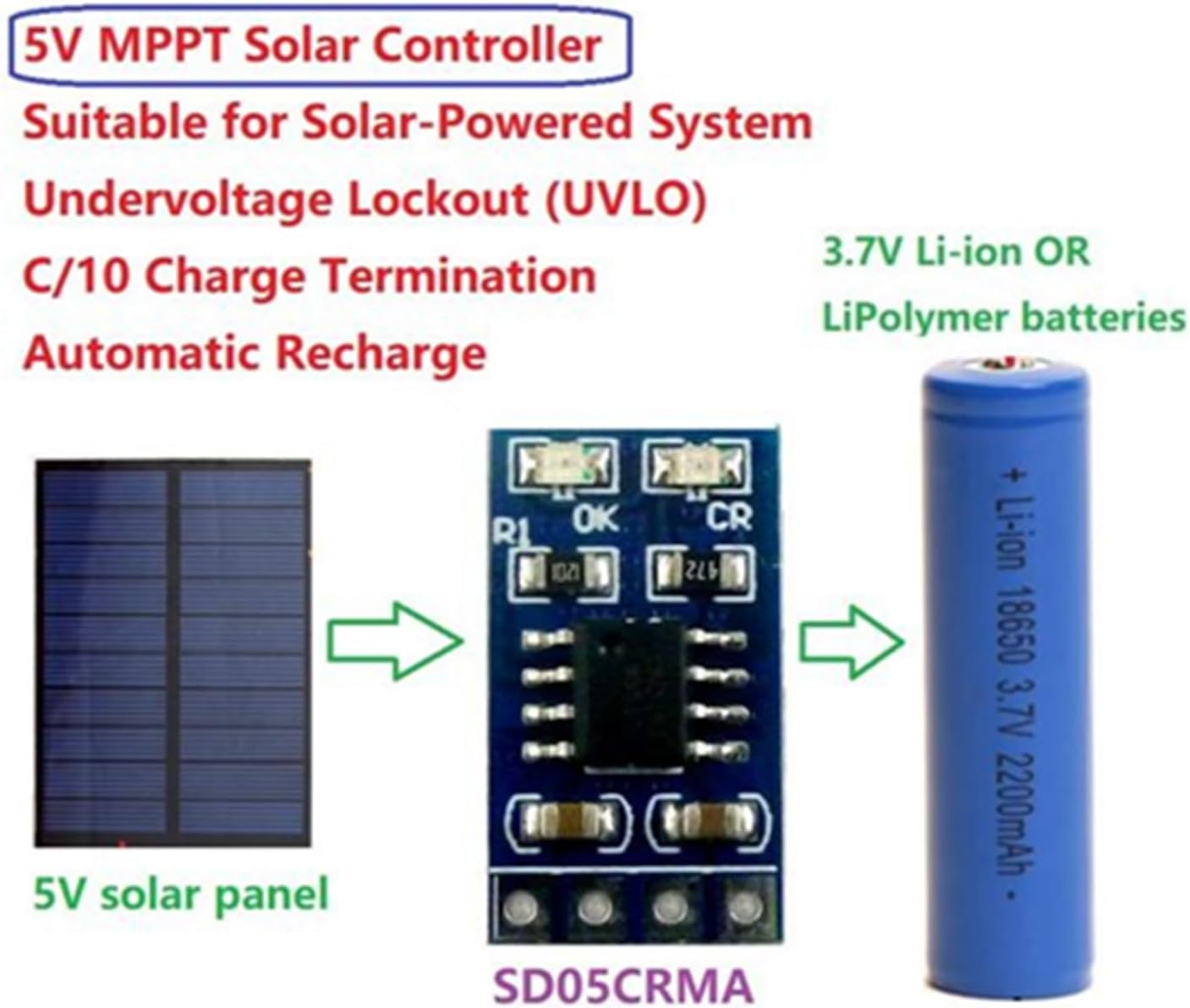 1A 4.2V 3.7V Lipo Li Ion Lithium Battery Charger MPPT Solar Charge Controller Module(Without Pin) image number 1