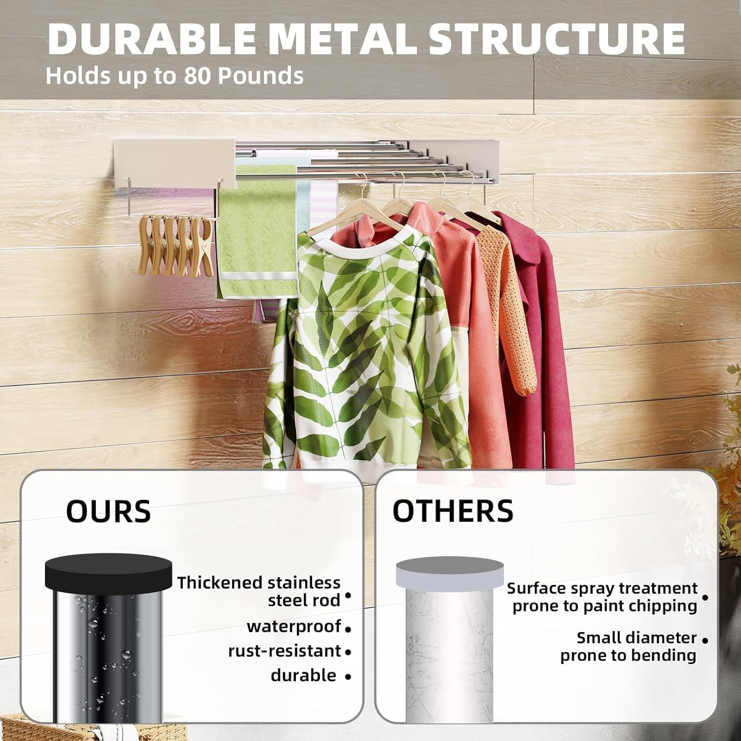 Vellaluna Clothes Drying Rack,Wall Mounted Drying Rack,Collapsible Drying Racks for Laundry,Clothes Hanger Rack Foldable,Clothing Rack,Retractable,Folding Dryer Rack,Wall Hanging Rack (White) image number 2