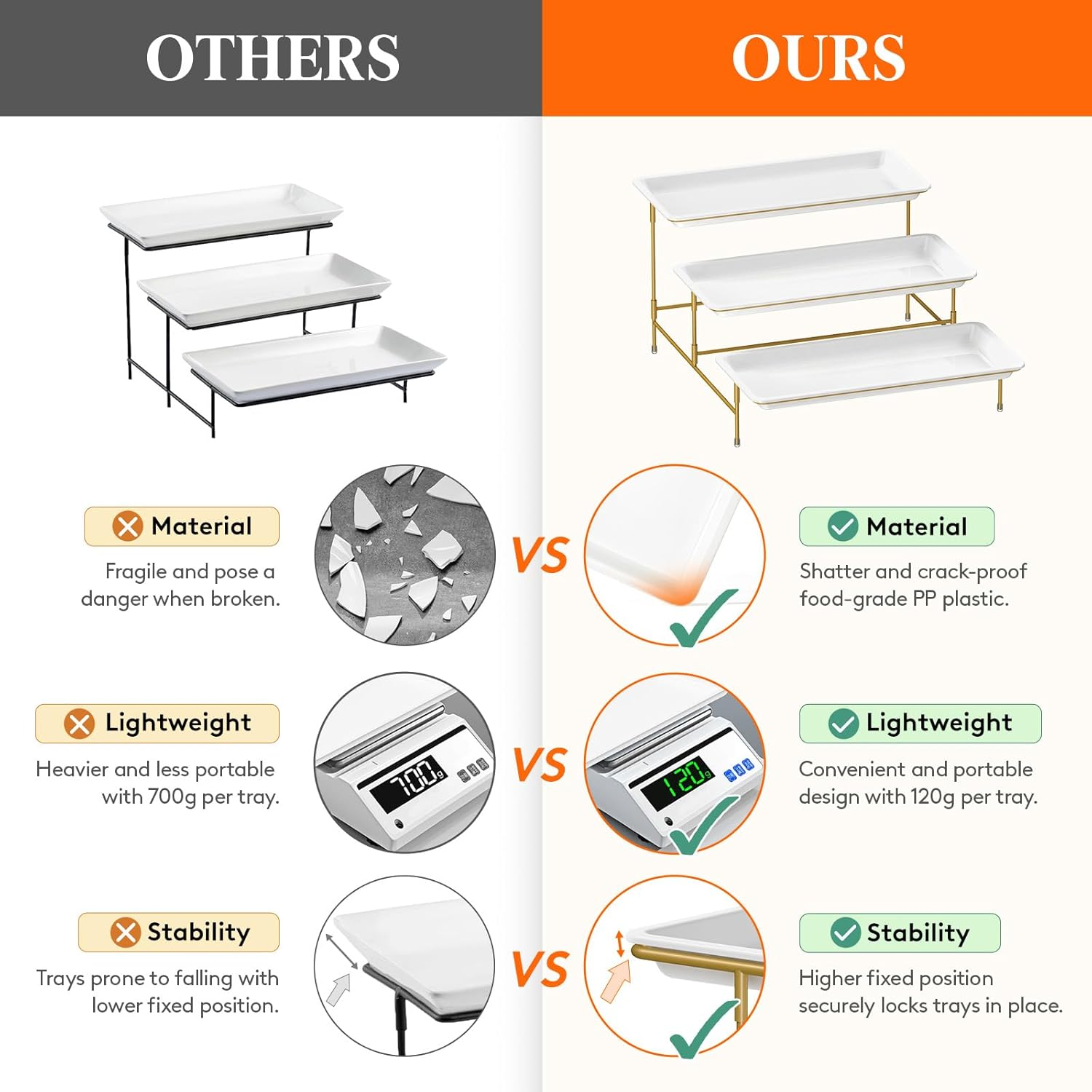 Lifewit 3 Tiered Plastic Serving Tray for Party Entertaining, 36&times;17Cm Serving Food Display Platters, Reusable Trays with Collapsible Stable Metal Stand for Veggie, Fruit, Cookies, Dessert, Gold