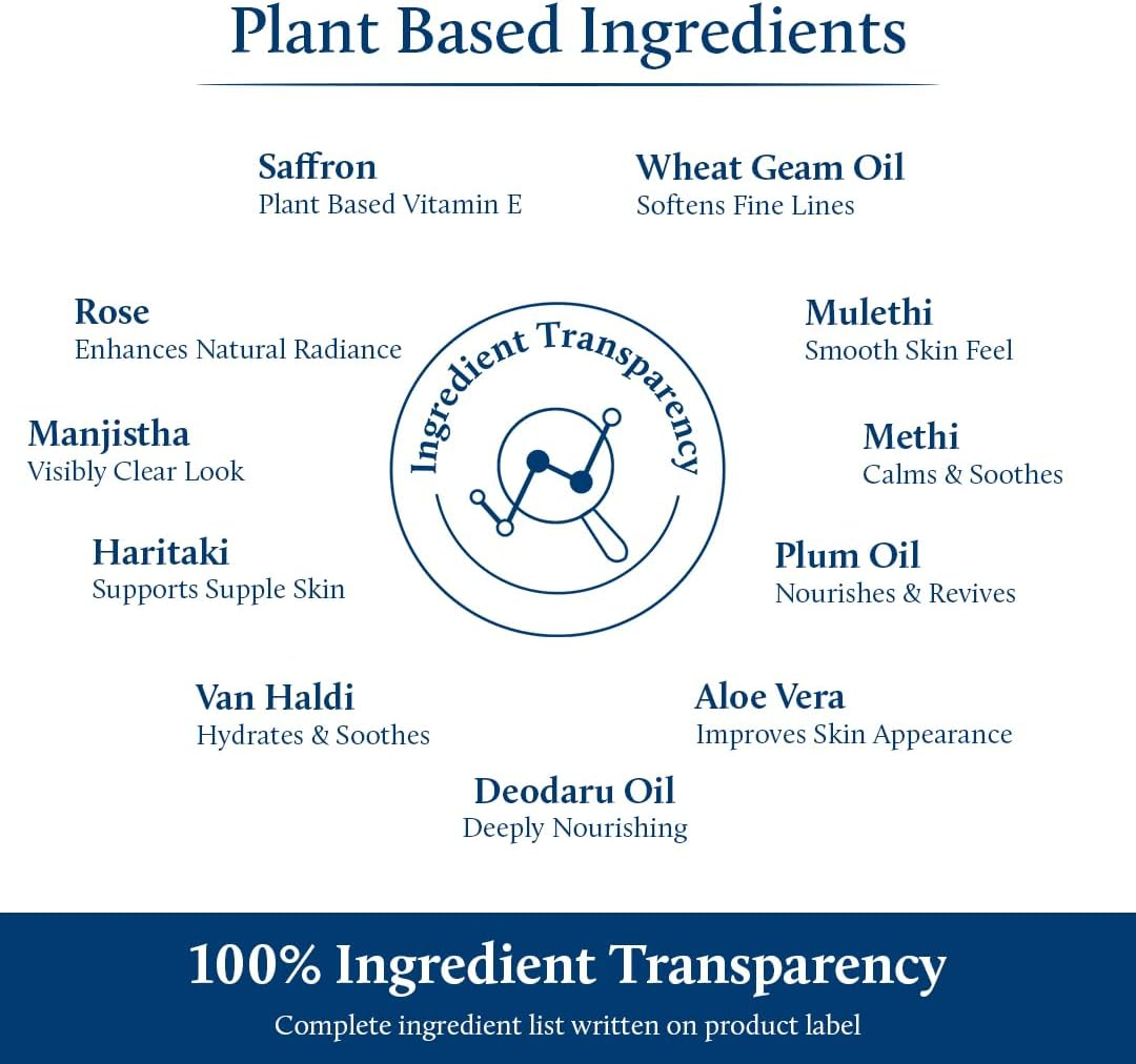 Blue Nectar anti Aging Cream for Women for Wrinkles & Fine Lines with Natural Vitamin C & Vitamin E 50G image number 3