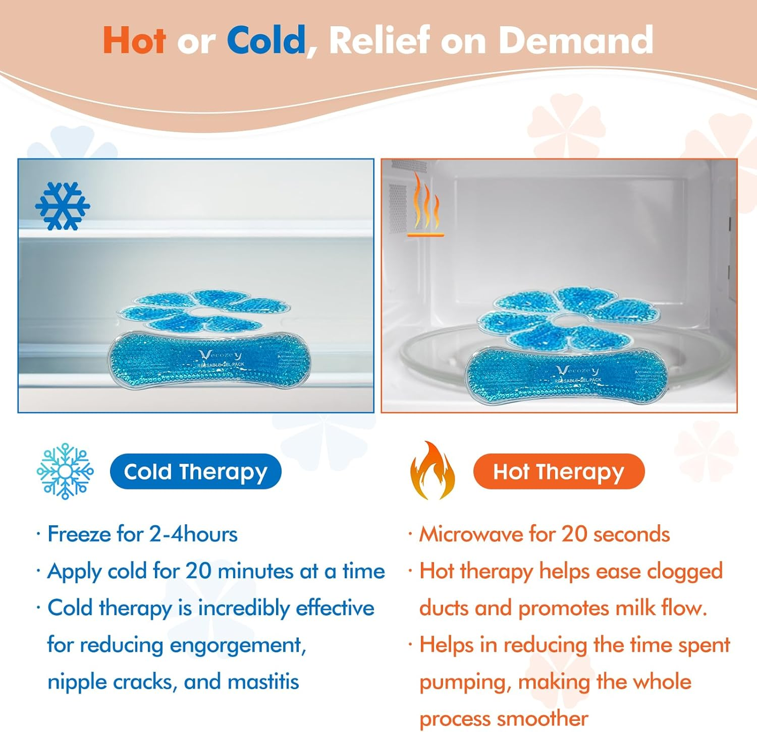 Vecozey Perineal Ice Packs & Breast Therapy Gel Packs Set with Soft Washable Covers for Engorgement, Mastitis, Hemorrhoids & after Birth Discomfort, Postpartum Recovery Kit with 4 Reusable Ice Packs image number 1