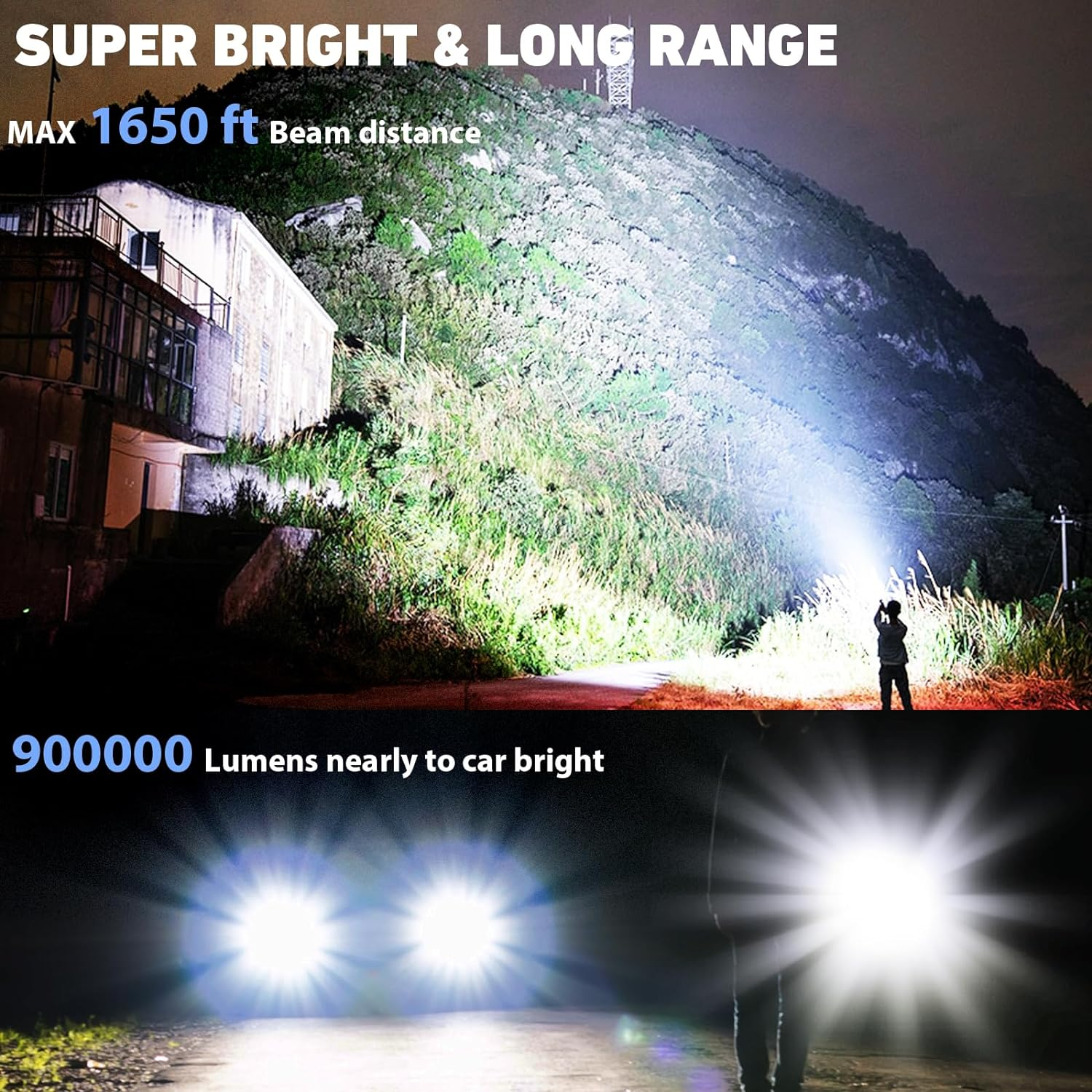 Rechargeable LED Flashlights High Lumens,900000 Lumen Super Bright Flashlight with USB Output, 14 Hours Runtime 5000Ɱah Large Capacity Flash Light, Powerful Flashlight for Home, Camping image number 4