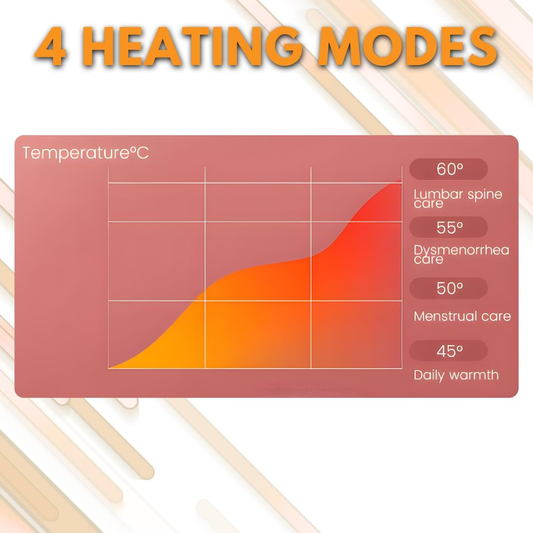 Heating Pad for Cramps, Cordless Portable Menstrual Heating Pad for Pain Relief with 4 Heat Levels and 4 Vibration Massage Modes, Fast Back or Belly Heating, Ideal Gifts for Women, Girls (White) image number 4