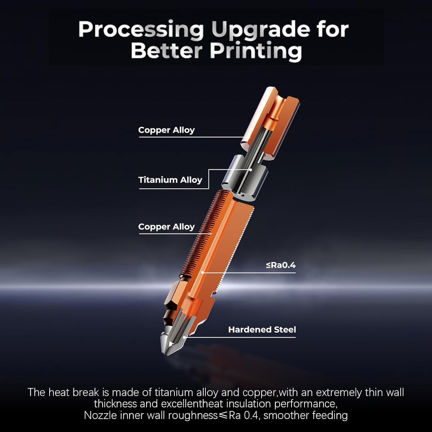 Official K1/K1 Max Ceramic Heating Block Kit, Supports 300&deg;C High Temperature and High-Speed Printing,Compatible with K1 Max/ K1 3D Printer image number 2