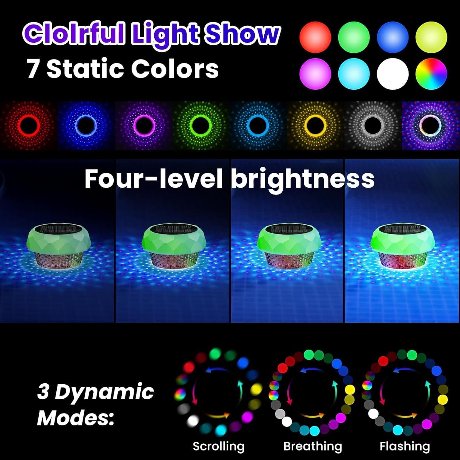 Solar Pool Chlorine Floater with Colorful Lights, 2025 Upgrade Remote-Controlled Solar Lights Adjustable Release Chlorine Floater Dispenser Floating Pool Lights for Pool for 3'' or 1'' Tablets image number 2