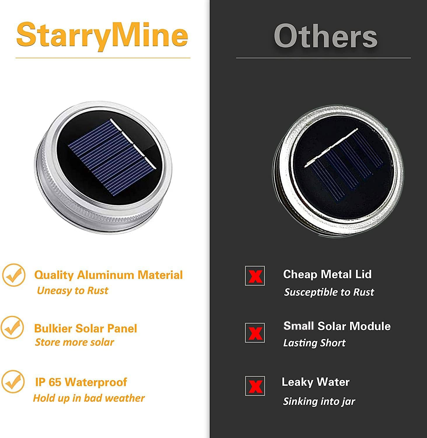 Solar Mason Jar Lid String Lights, 8 Pack 20 Led String Fairy Star Firefly Jar Lids Lights with 8 Hangers Included (Jars Not Included), for Mason Jar Patio Garden Wedding Lantern image number 4