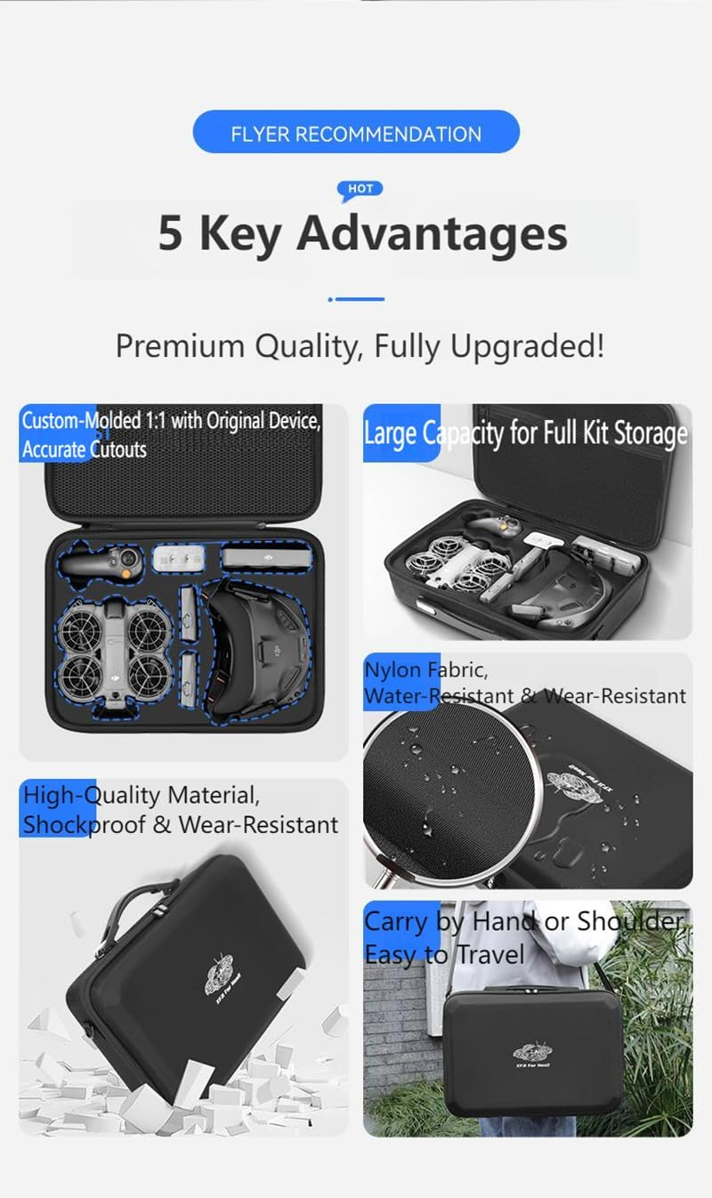 Cochanvie Carrying Case Compatible with DJI Neo 2 Motion Fly More Combo, Portable Travel Storage Shoulder Bag for Goggles N3, RC Motion 3 and Neo 2 Accessories image number 6