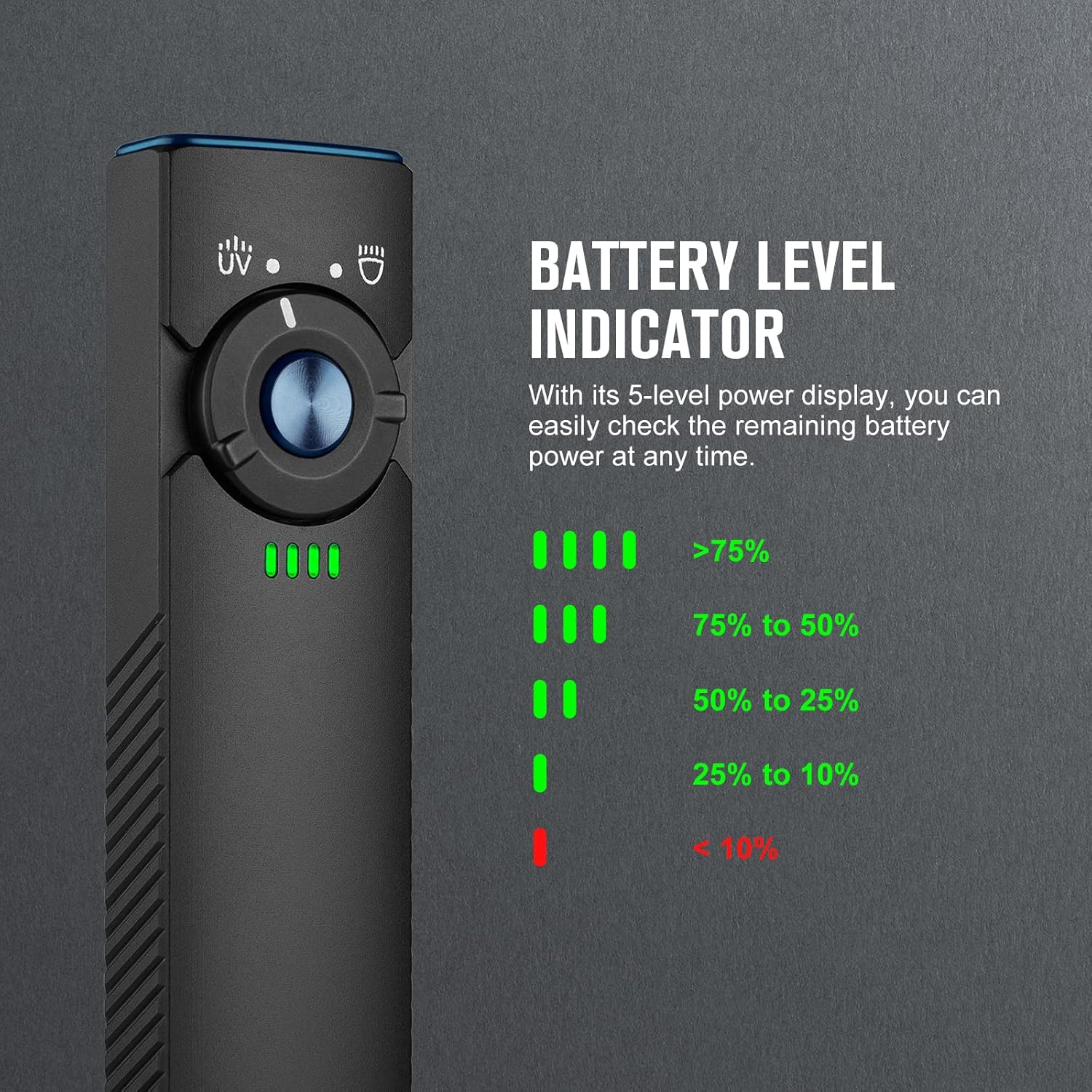 OLIGHT Arkfeld UV EDC Rechargeable Torch with Dual Light Source, White and UV, 1000 Lumens, 85 Metres, for Daily Lighting and Spot Detection (Black Neutral White) image number 2